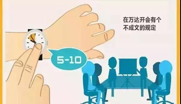 万达开会 没人敢睡——王健林这样管好11万员工