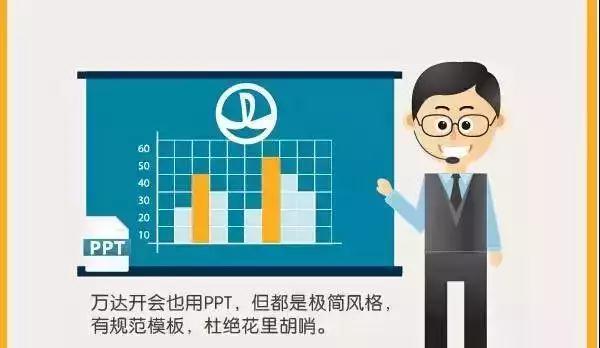 万达开会 没人敢睡——王健林这样管好11万员工