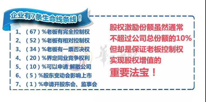 突发！4年100亿的三只松鼠败了,都是老板不懂股权交的学费...