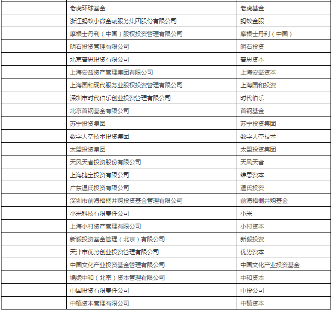 完整版首发！清科2017中国股权投资年度排名重磅发布！