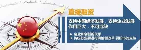 纯干货！柳传志详述，联想控股的组织架构、盈利模式和投资理念