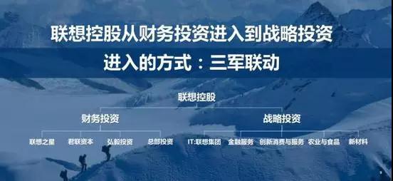 纯干货！柳传志详述，联想控股的组织架构、盈利模式和投资理念