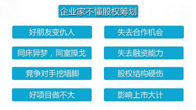 教育机构如何激发老师干劲，留住师资，充分发挥人才作用！