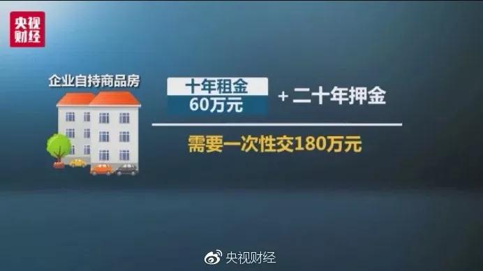 当下楼市乱象已达历史顶峰，一线沦为赌场，二线是战场，三四线或成......