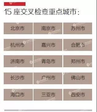 当下楼市乱象已达历史顶峰，一线沦为赌场，二线是战场，三四线或成......