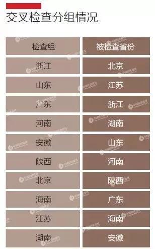 当下楼市乱象已达历史顶峰，一线沦为赌场，二线是战场，三四线或成......