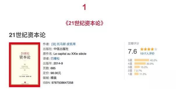 习近平办公室与金融相关的5本书，你也应该读一读