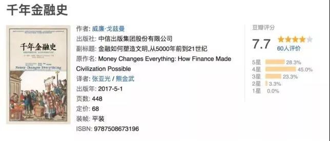 习近平办公室与金融相关的5本书，你也应该读一读