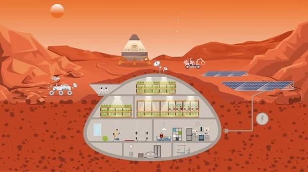 模拟火星土壤成功孕育蠕虫：人类火星殖民者里程碑