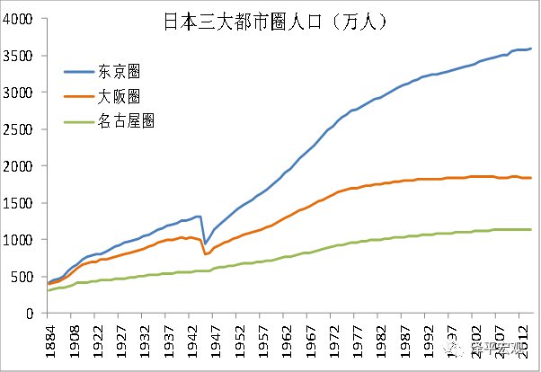 任泽平：中国宏观经济分析框架（全文）