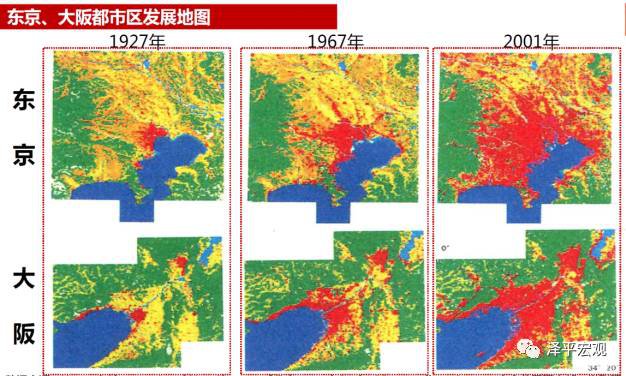 任泽平：中国宏观经济分析框架（全文）