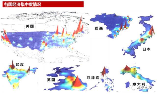 任泽平：中国宏观经济分析框架（全文）