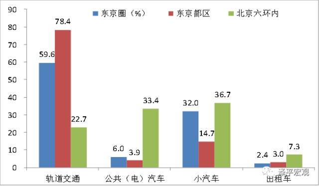 任泽平：中国宏观经济分析框架（全文）