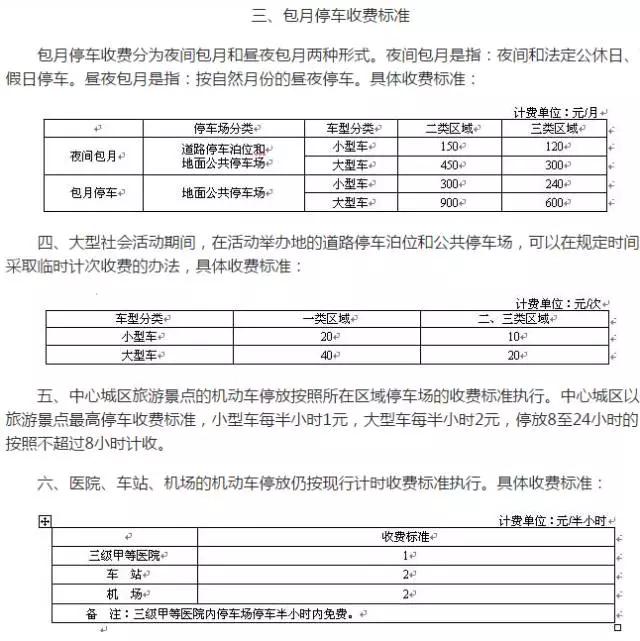 最新最全天津价格表！人手一份，一定用得上！赶紧收藏！