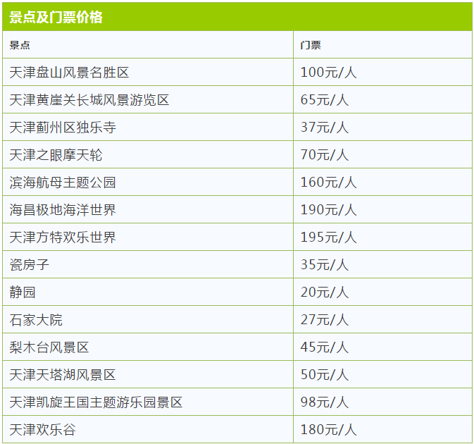 最新最全天津价格表！人手一份，一定用得上！赶紧收藏！