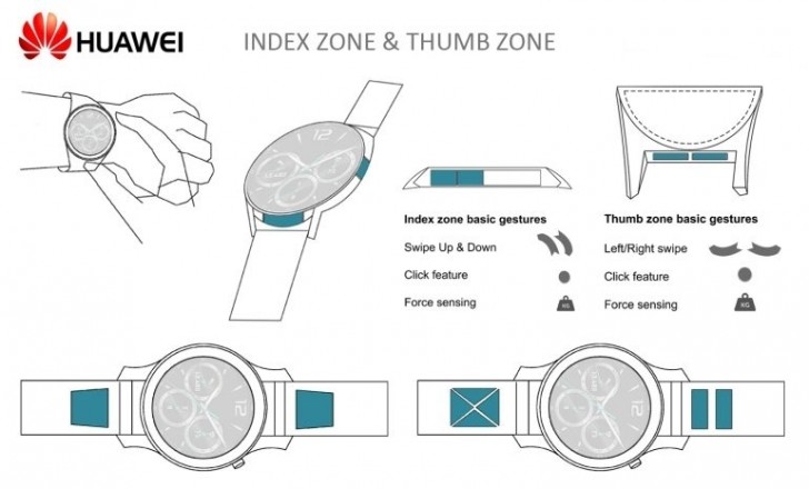 华为智能手表专利曝光：边框支持触控