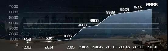 吴晓波：2018年的八大趋势预测，你同意第几个！