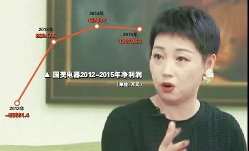 黄光裕、褚时健、李彦宏、贾跃亭们背后的女人：闲时相夫教子，危时拯救世界