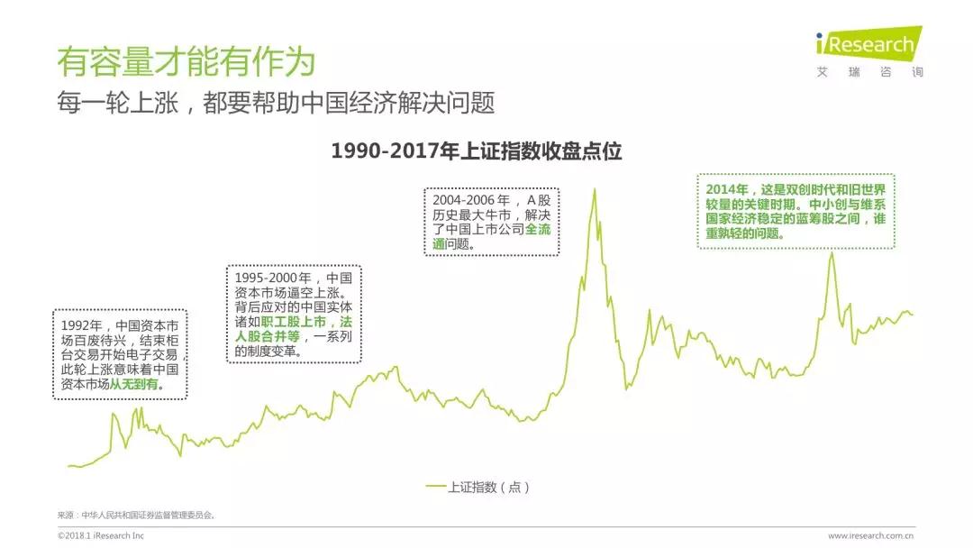 润物有声II 2018年中国互联网产业发展报告