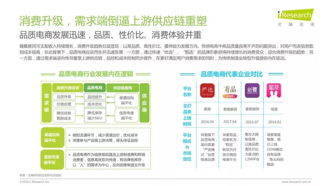 润物有声II 2018年中国互联网产业发展报告