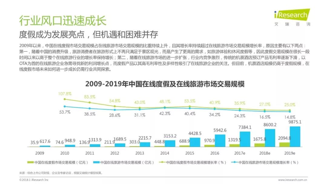 润物有声II 2018年中国互联网产业发展报告