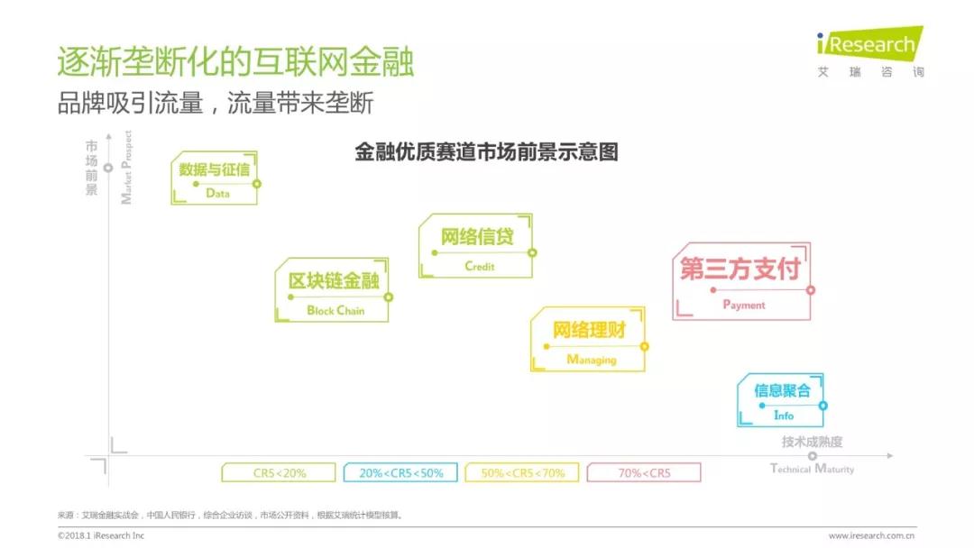 润物有声II 2018年中国互联网产业发展报告