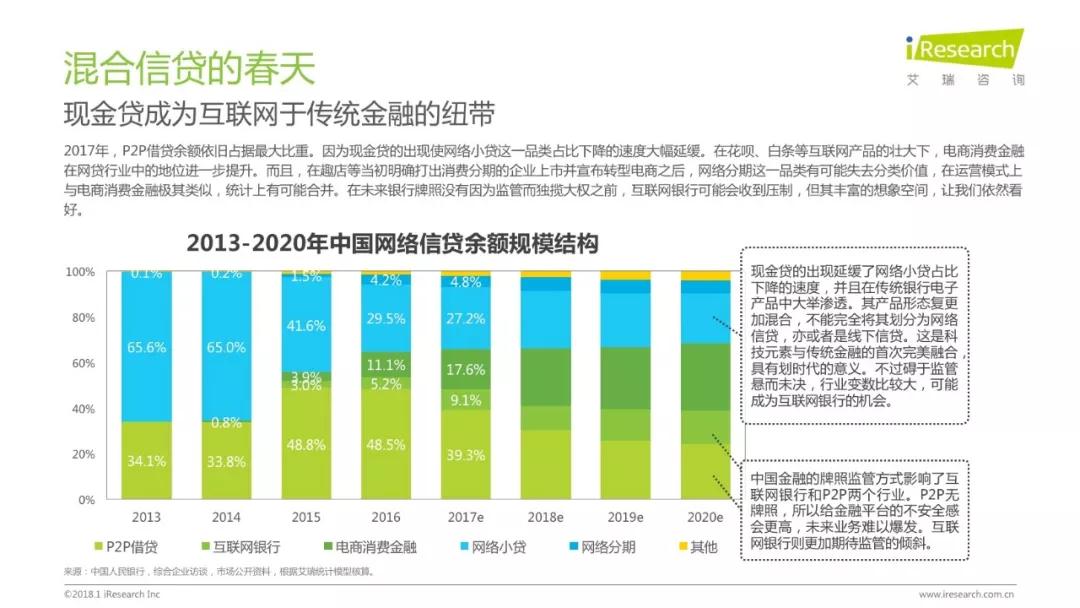 润物有声II 2018年中国互联网产业发展报告