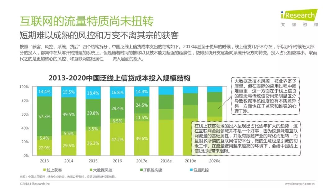 润物有声II 2018年中国互联网产业发展报告