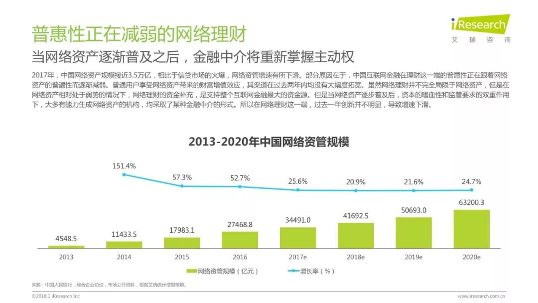 润物有声II 2018年中国互联网产业发展报告