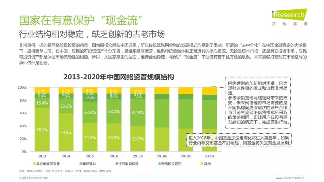 润物有声II 2018年中国互联网产业发展报告