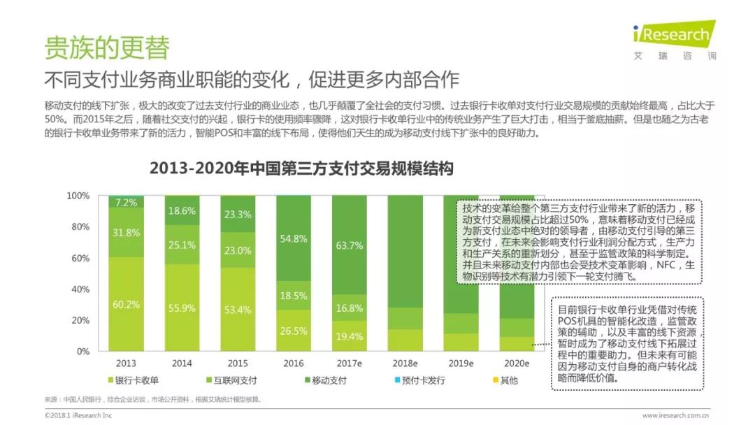 润物有声II 2018年中国互联网产业发展报告