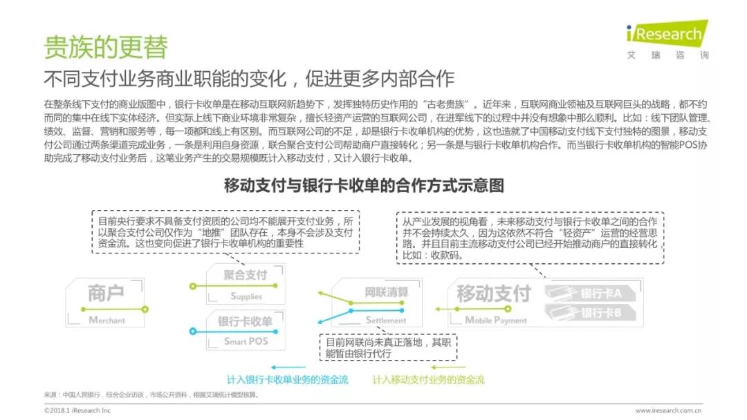 润物有声II 2018年中国互联网产业发展报告