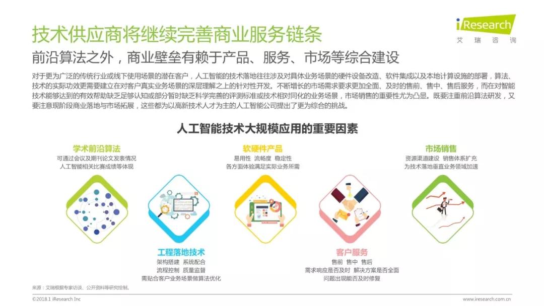 润物有声II 2018年中国互联网产业发展报告