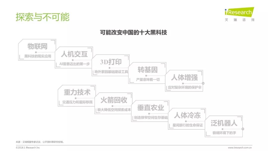 润物有声II 2018年中国互联网产业发展报告