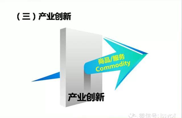 连锁的经营模式是怎样搭建呢？——请看答案！