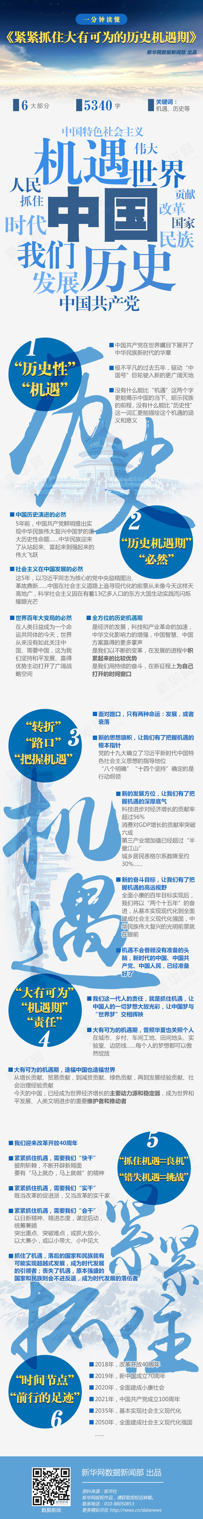 一分钟读懂《紧紧抓住大有可为的历史机遇期》