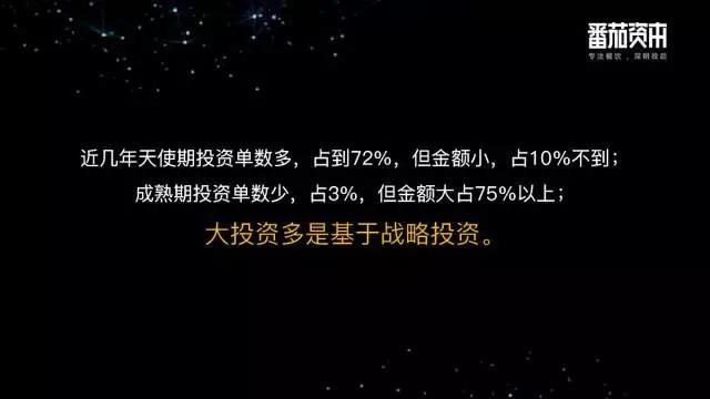 中国餐饮业第一份投融资报告：未来5-10至少出现50-150家的餐饮上市公司