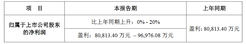 华谊兄弟2017：电影业务救急，东方迪士尼会何时能成为现实？