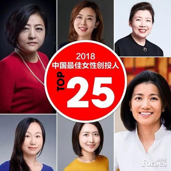 福布斯2018中国最佳女性创投人：今日资本徐新荣居首