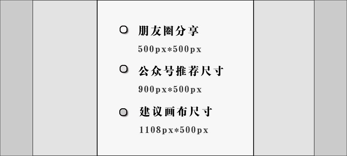 研究了2000个公众号排版，我发现这些秘密……