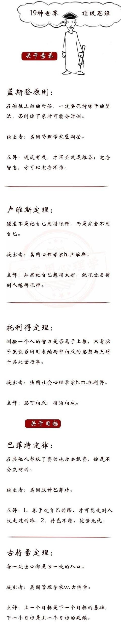 成功人士都知道的19种世界顶级思维，为人处事须谨记