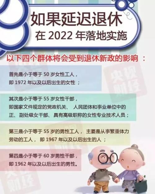 延迟退休最新回应：从长远来看或要延长至60岁以上
