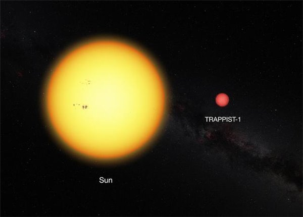 40光年外七行星系统或为水世界，却不适合生命生存