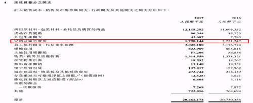 省下4.5亿广告费和康师傅拼业绩，统一还能“再来碗汤”吗？