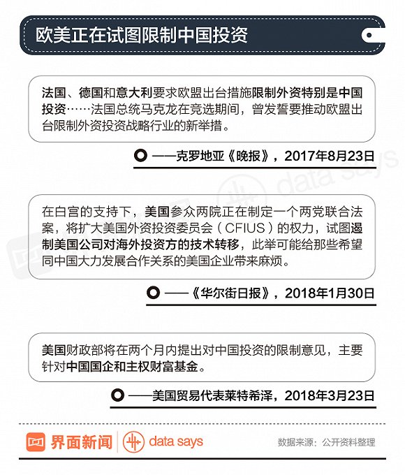 中国企业海外购降温：苏宁等曾被央视点名批评