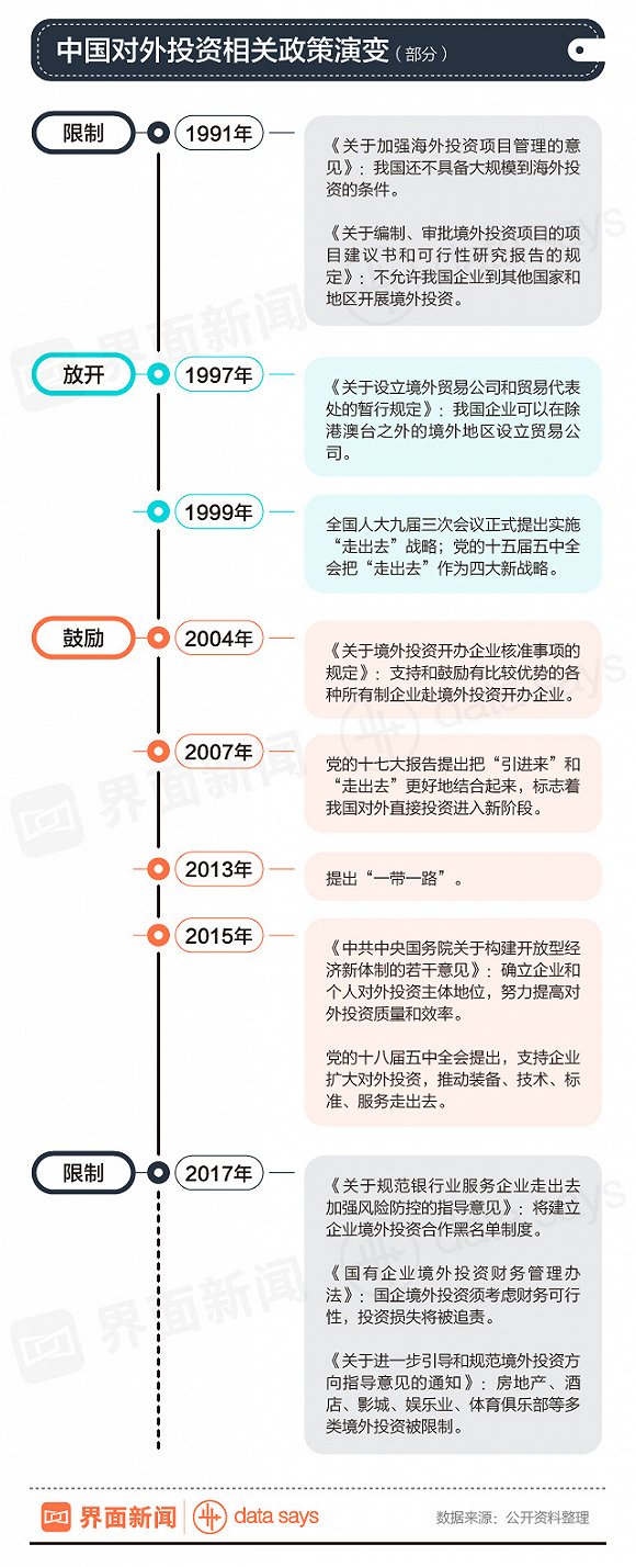 中国企业海外购降温：苏宁等曾被央视点名批评