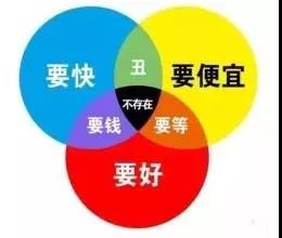 2018比倒闭潮更可怕的是