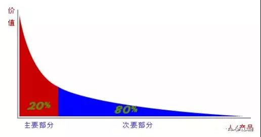 惊天阴谋， 正在摧毁中华民族的根基！ 无数国人正沉迷其中， 而背后真相，令人胆战心惊！
