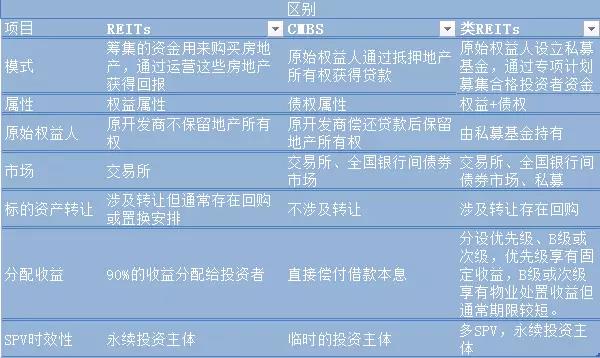 营收竟高达750亿！小白领的钱最好赚，这领域迟早出现万亿市值巨头！新兴长租公寓的生意经