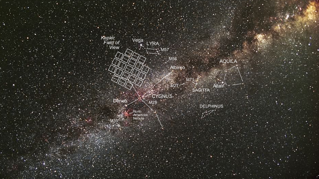 战功赫赫开普勒望远镜燃料即将耗尽 或将结束使命
